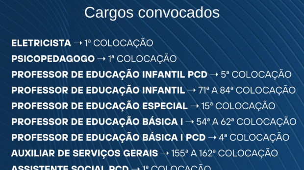 Os convocados devem comparecer pessoalmente para garantir sua participação no processo, evitando a desistência. Arte: Prefeitura de Ibiúna