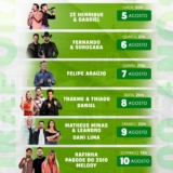 A energia tomou conta do Parque do Capelão! Quem veio curtir a Festa dos 300 Anos já sabe: é emoção do começo ao fim! E o melhor… ainda tem MUITO mais por vir! Tudo pronto para mais uma noite histórica! O palco dos 300 Anos já está preparado para receber atrações imperdíveis — vem viver esse momento com a gente! Entrada 100% gratuita. Foto: Prefeitura de Pirapora Do Bom Jesus (Redes Sociais/Reprodução)